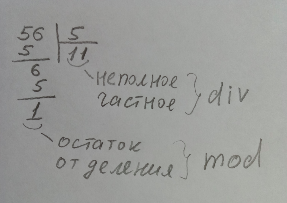 Как найти остаток (Mod), деление столбиком